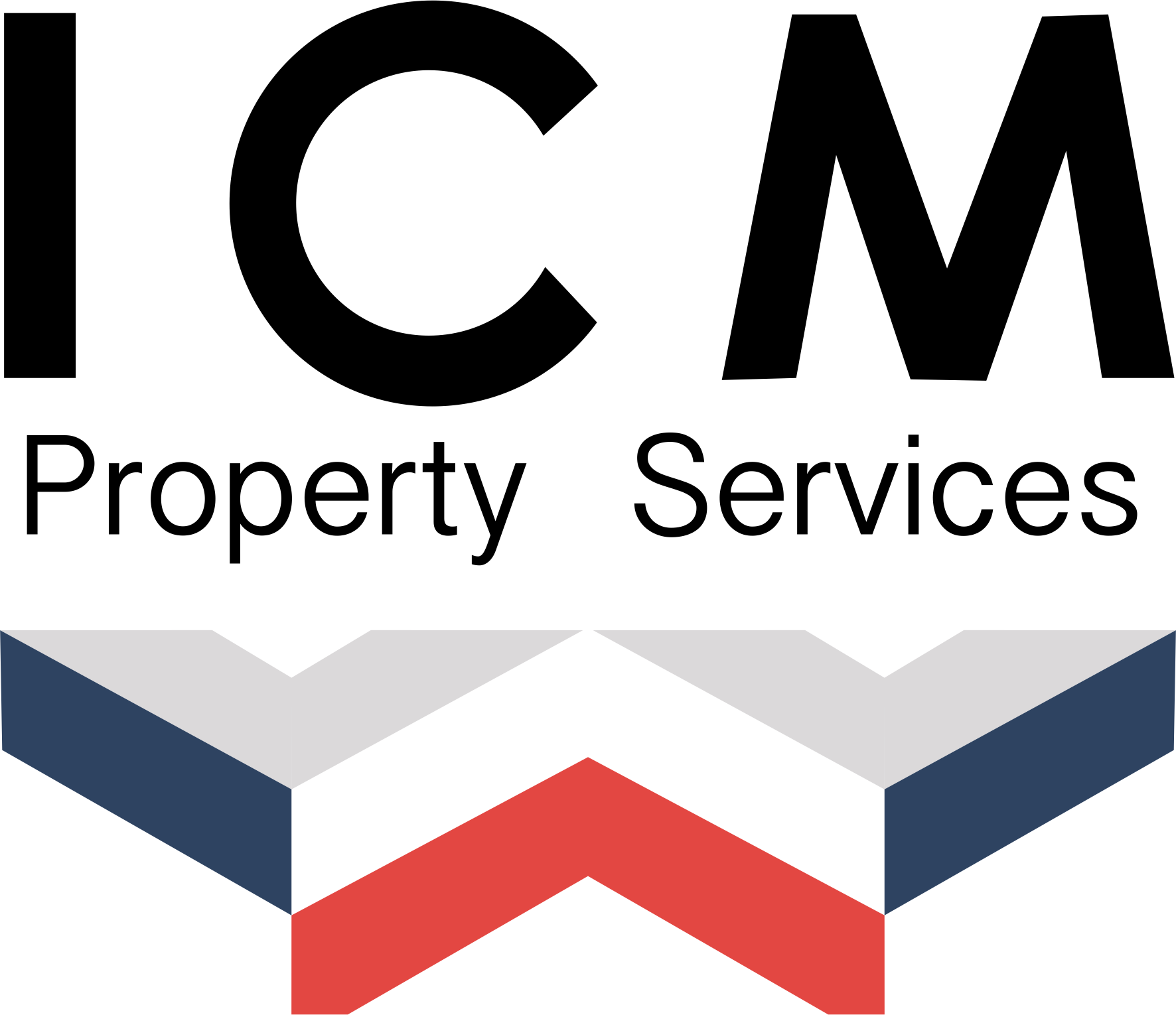 ICM Property